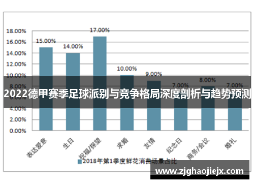 2022德甲赛季足球派别与竞争格局深度剖析与趋势预测