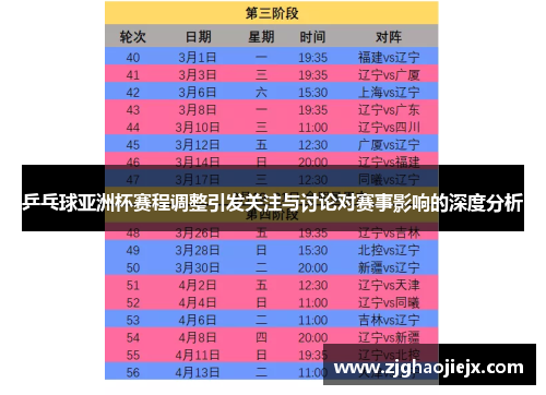 乒乓球亚洲杯赛程调整引发关注与讨论对赛事影响的深度分析