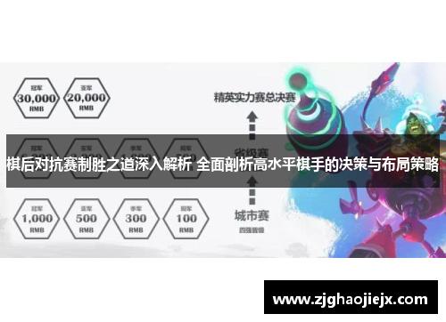棋后对抗赛制胜之道深入解析 全面剖析高水平棋手的决策与布局策略