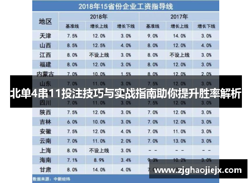 北单4串11投注技巧与实战指南助你提升胜率解析