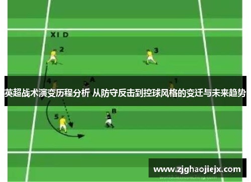 英超战术演变历程分析 从防守反击到控球风格的变迁与未来趋势