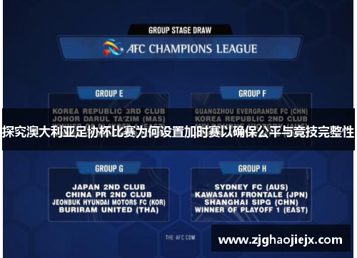 探究澳大利亚足协杯比赛为何设置加时赛以确保公平与竞技完整性