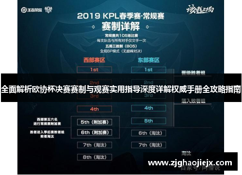 全面解析欧协杯决赛赛制与观赛实用指导深度详解权威手册全攻略指南